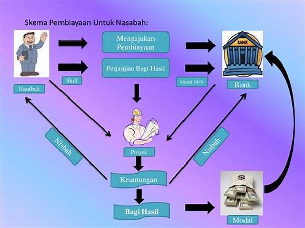 akad-musyarakah-dan-mudharabah_af27e18d7.jpg