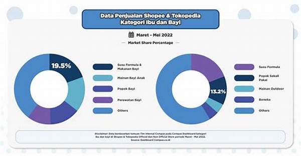 analisis-market-online-shop-indonesia-terbaru_9e01872a2.jpg