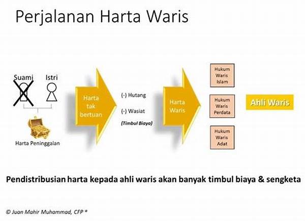 aturan-pembagian-laba-sesuai-islam_eaa4caa2b.jpg
