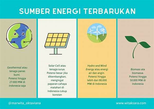 implementasi-energi-terbarukan-di-rumah_91b25b1d7.jpg