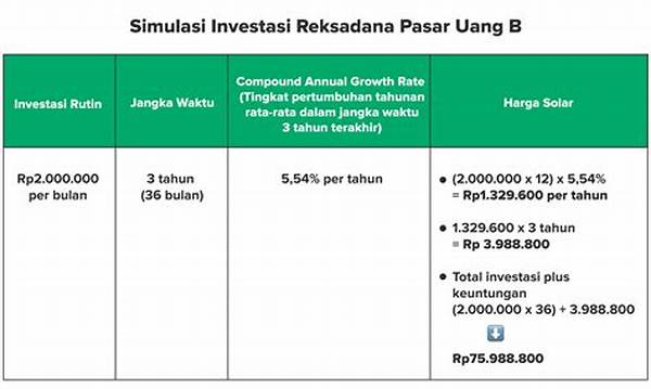 investasi-syariah-berisiko-rendah-pemula_92b946bab.jpg