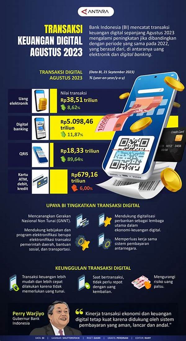 kenaikan-transaksi-digital-indonesia_6493a09e3.jpg