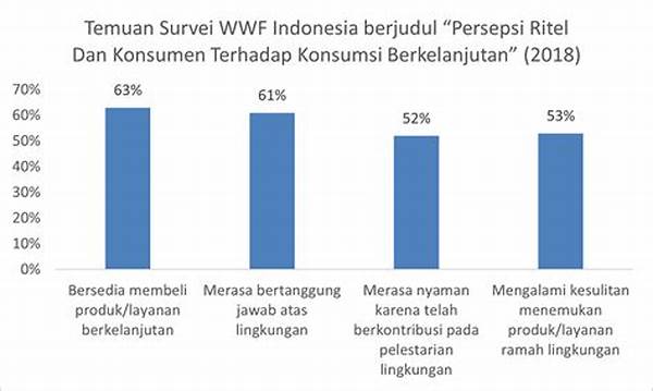 konsumsi-produk-lokal-dan-berkelanjutan_0cab0337d.jpg