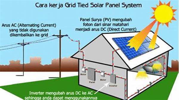 konversi-energi-terbarukan-rumah_898bb0ca4.jpg