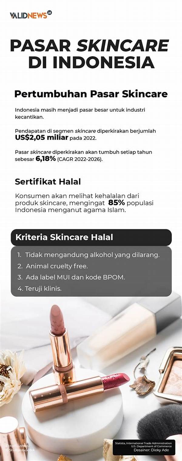 pasar-skincare-indonesia-terbaru_30f38b6a7.jpg