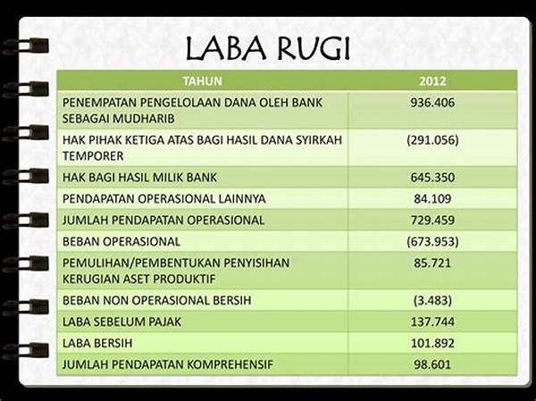 pengelolaan-dana-oleh-mudharib_8752dbe3b.jpg