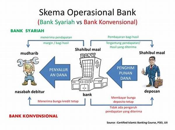 pengelolaan-dana-operasional-bisnis_8cdb363f9.jpg