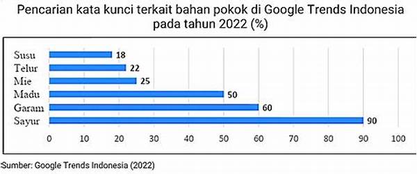 peningkatan-konsumen-belanja-daring_bce343395.jpg