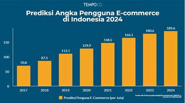 pertumbuhan-pasar-e-commerce-di-indonesia_a1429193c.jpg