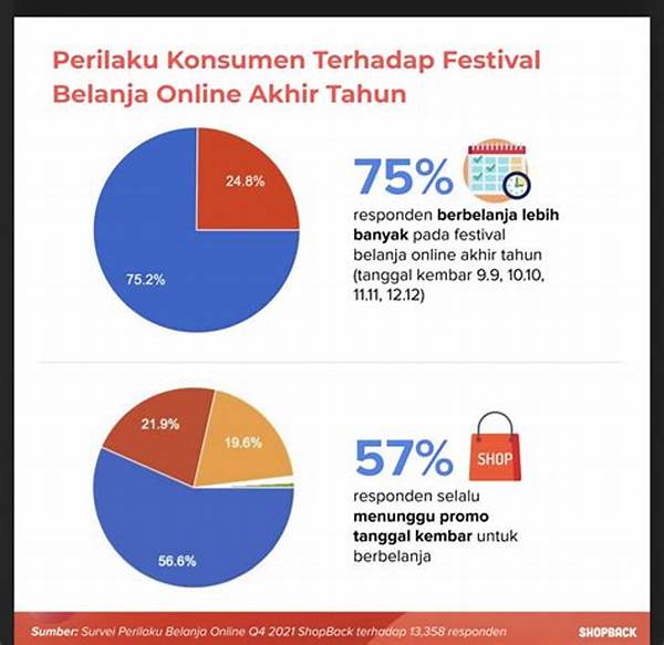 perubahan-preferensi-belanja-online_bdc4778aa.jpg