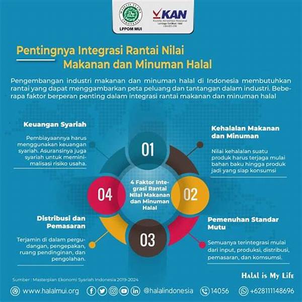 strategi-bisnis-halal-pemula_cbc6e719a.jpg