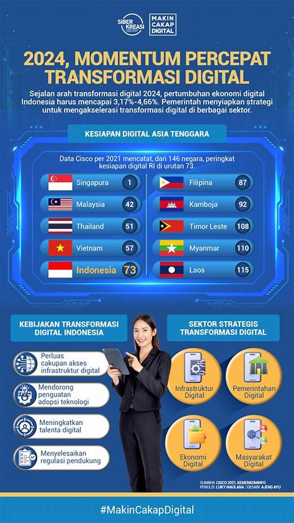 transformasi-digital-perdagangan-indonesia_daa7b6092.jpg