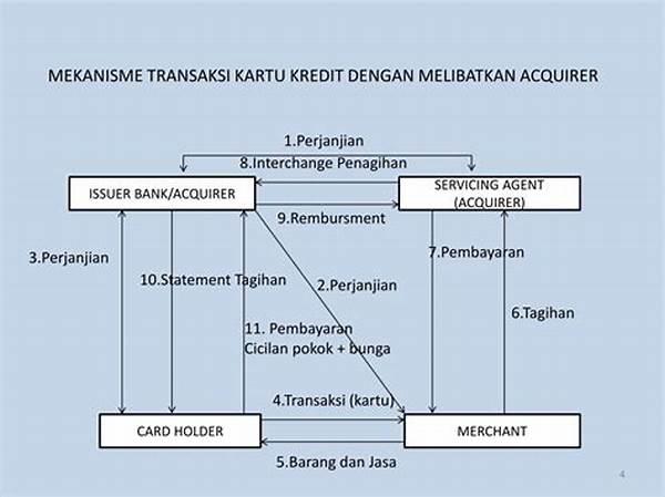mekanisme-transaksi-tanpa-riba_ad7c08959.jpg