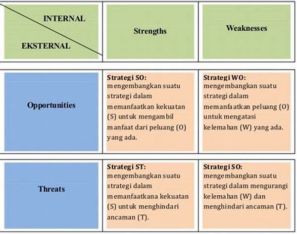 peluang-pasar-melalui-analisis-swot_f87b5c2c7.jpg
