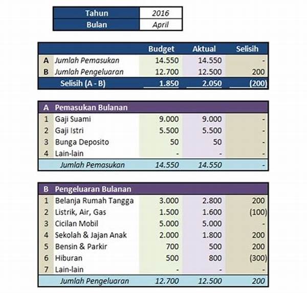 rencana-keuangan-bulanan-keluarga_2ffa2159b.jpg